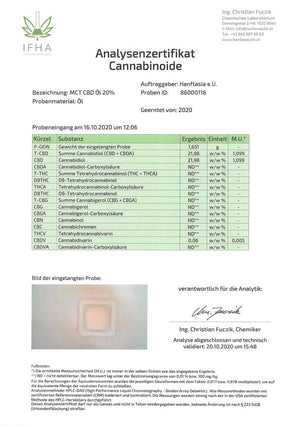 Produkte im Neurogold Shop