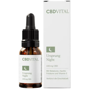 Produkte im Neurogold Shop