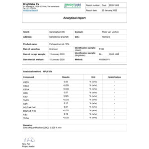 Produkte im Neurogold Shop