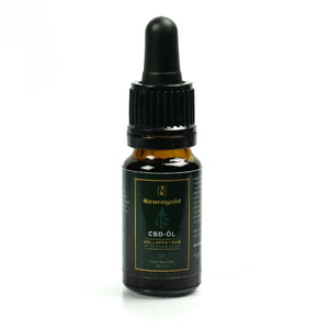 Produkte im Neurogold Shop