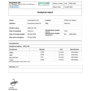Produkte im Neurogold Shop