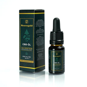 Produkte im Neurogold Shop