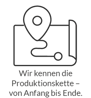 Produktionskette bild