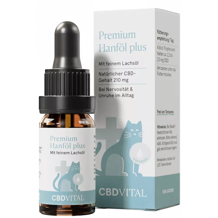 Premium Hanföl Plus für katzen