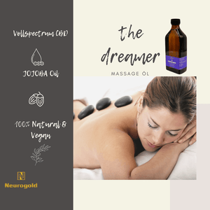 Produkte im Neurogold Shop