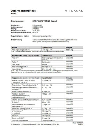 Produkte im Neurogold Shop