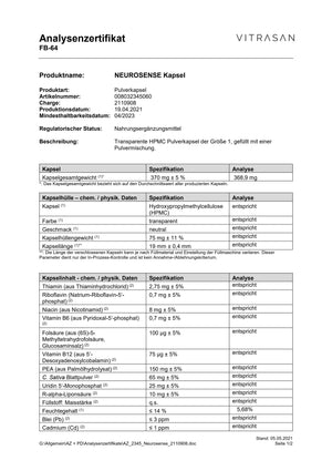 Produkte im Neurogold Shop