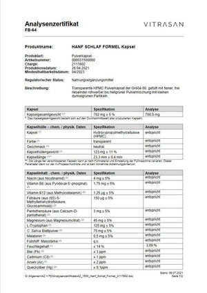 Produkte im Neurogold Shop
