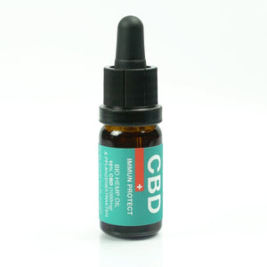 Produkte im Neurogold Shop