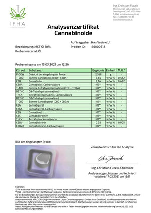 Produkte im Neurogold Shop