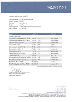 Produkte im Neurogold Shop