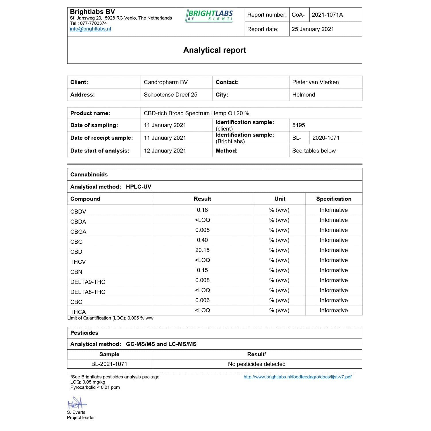 NEUROGOLD Vollspektrum 20% CBD-Tropfen - NEUROGOLD