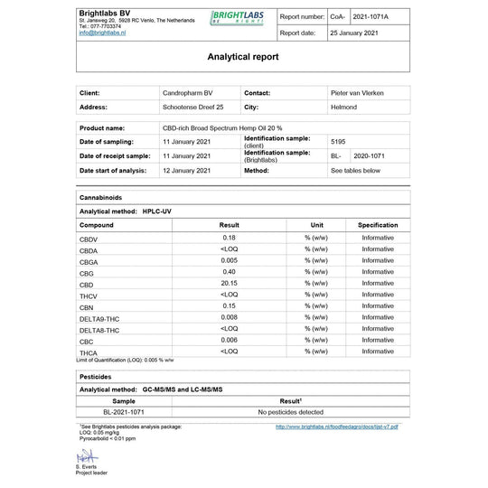 NEUROGOLD Vollspektrum 20% CBD-Tropfen