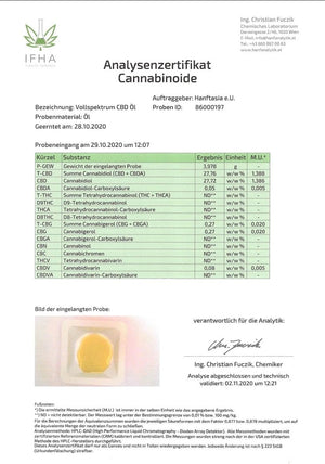 Produkte im Neurogold Shop