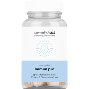 Produkte im Neurogold Shop