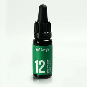 Produkte im Neurogold Shop