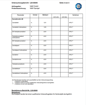 Produkte im Neurogold Shop